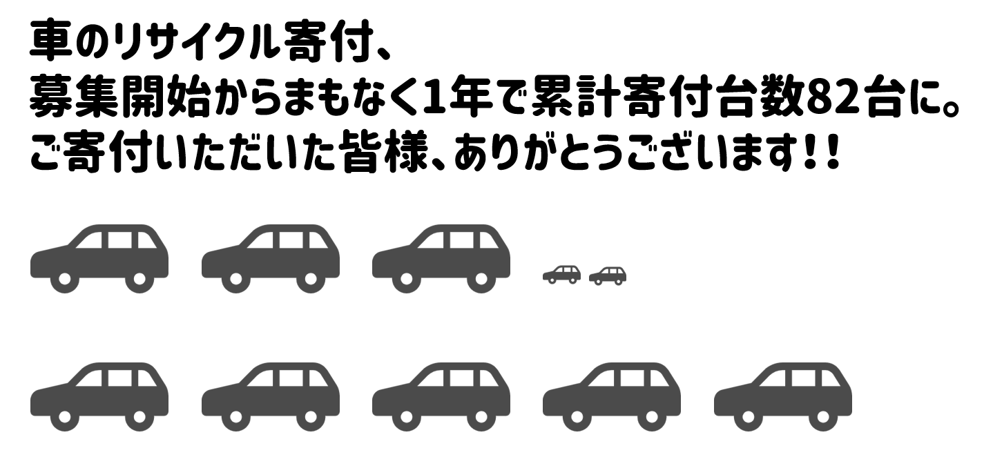 車の寄付 日本カーシェアリング協会レポート