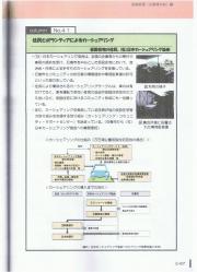 2012.3. 地域のモビリティ確保の知恵袋